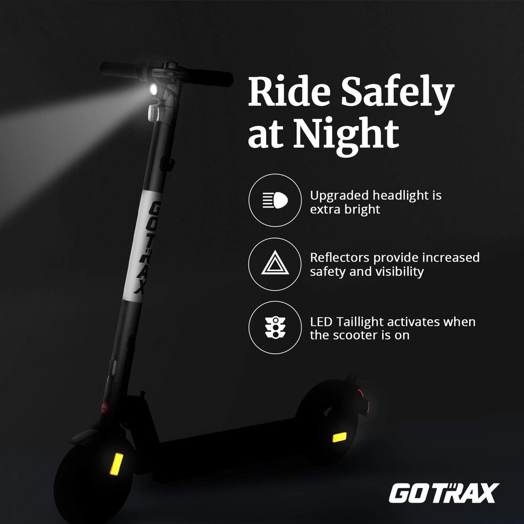 GOTRAX XR Elite Commuting Electric Scooter-05