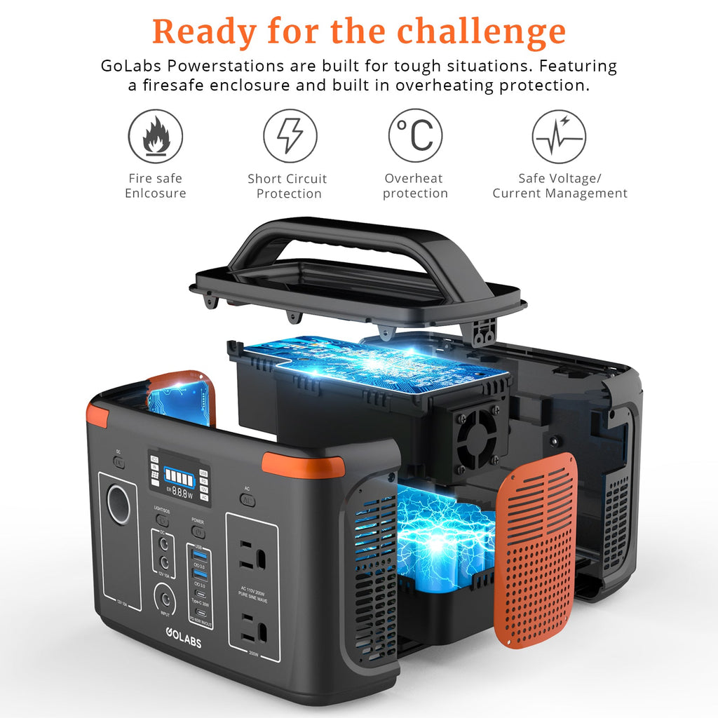 GOLABS Portable 200W  Power Station for Outdoors_02
