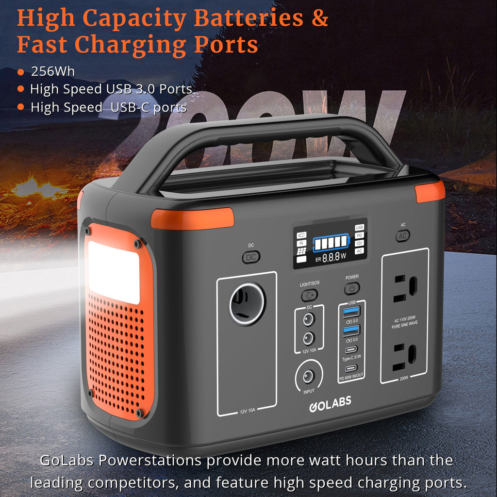GOLABS Portable 200W  Power Station for Outdoors_07