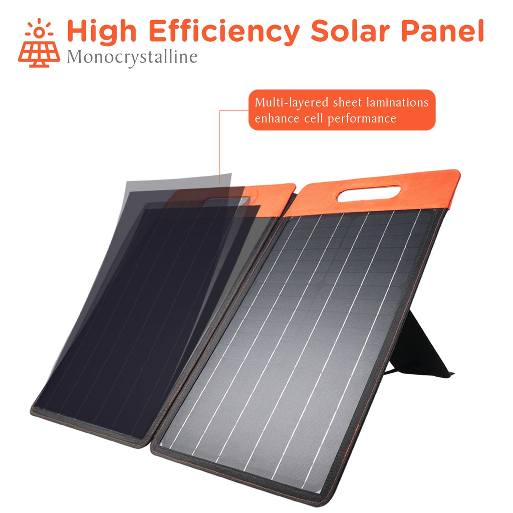 VIIPOO 60W Solar Panel for Solar Outdoor Generator